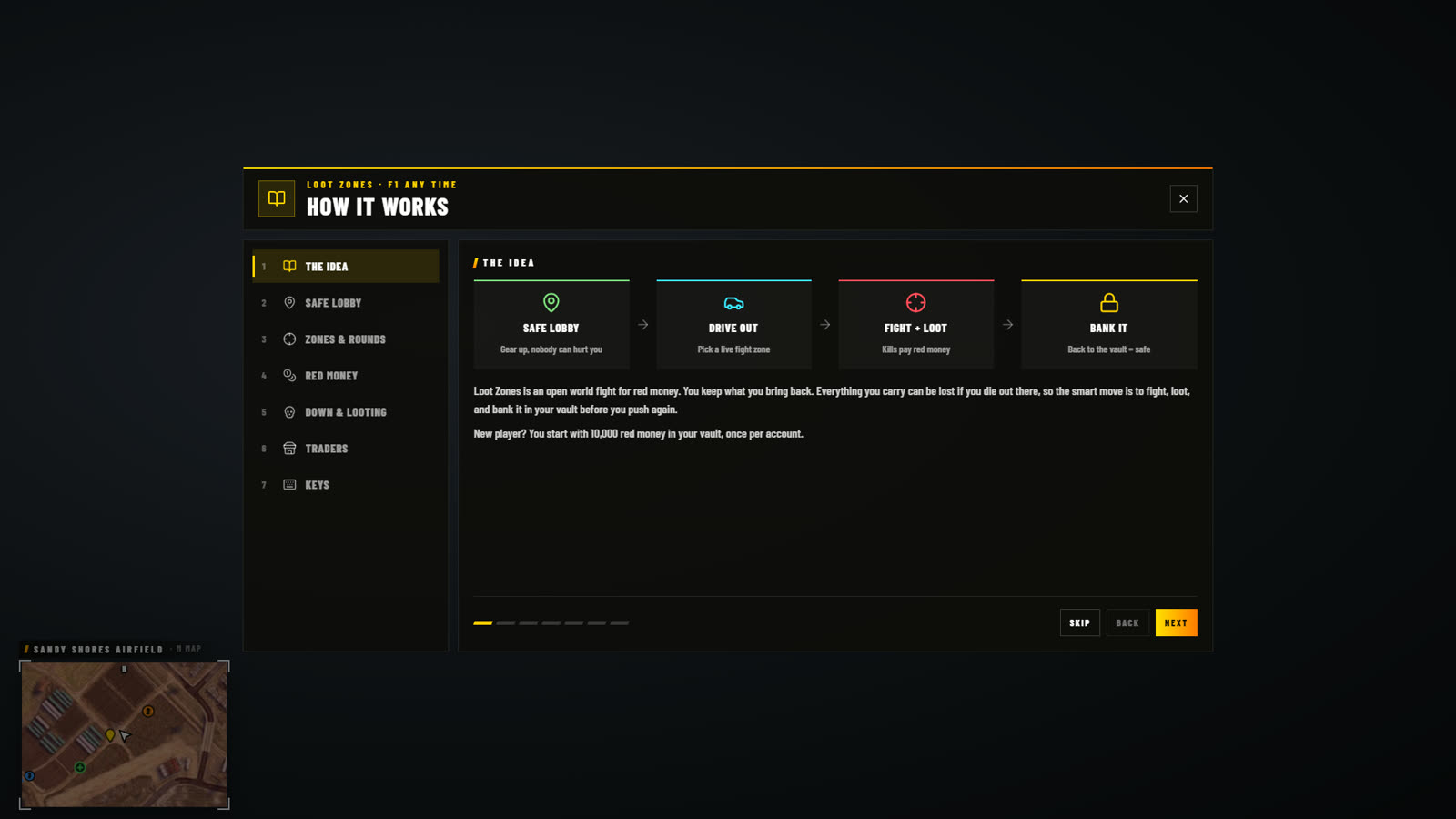 How it works (F1)