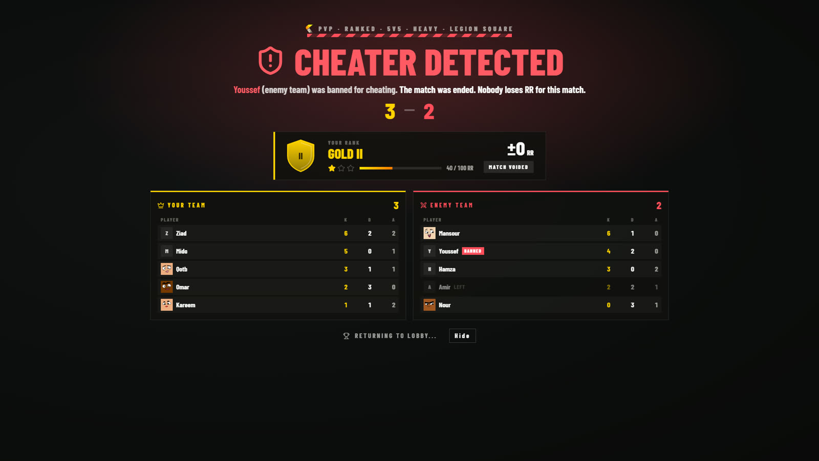 Cheater detected